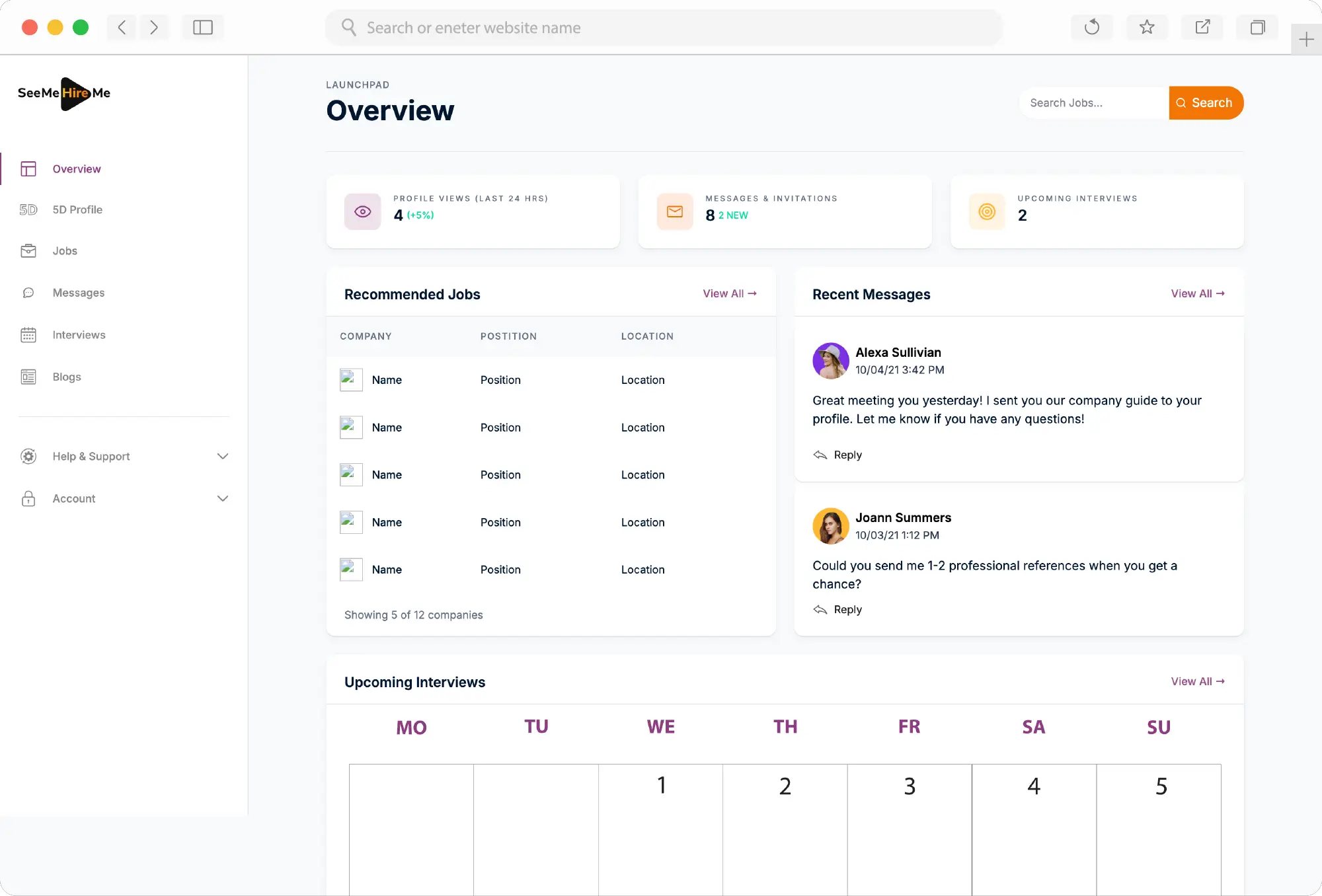 Dashboard overview for SMHM's application