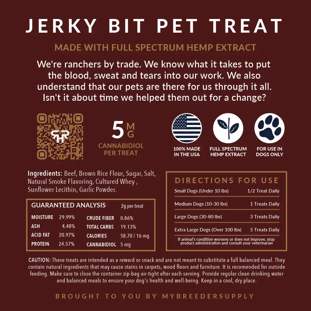 Supplement facts for RHR's product label