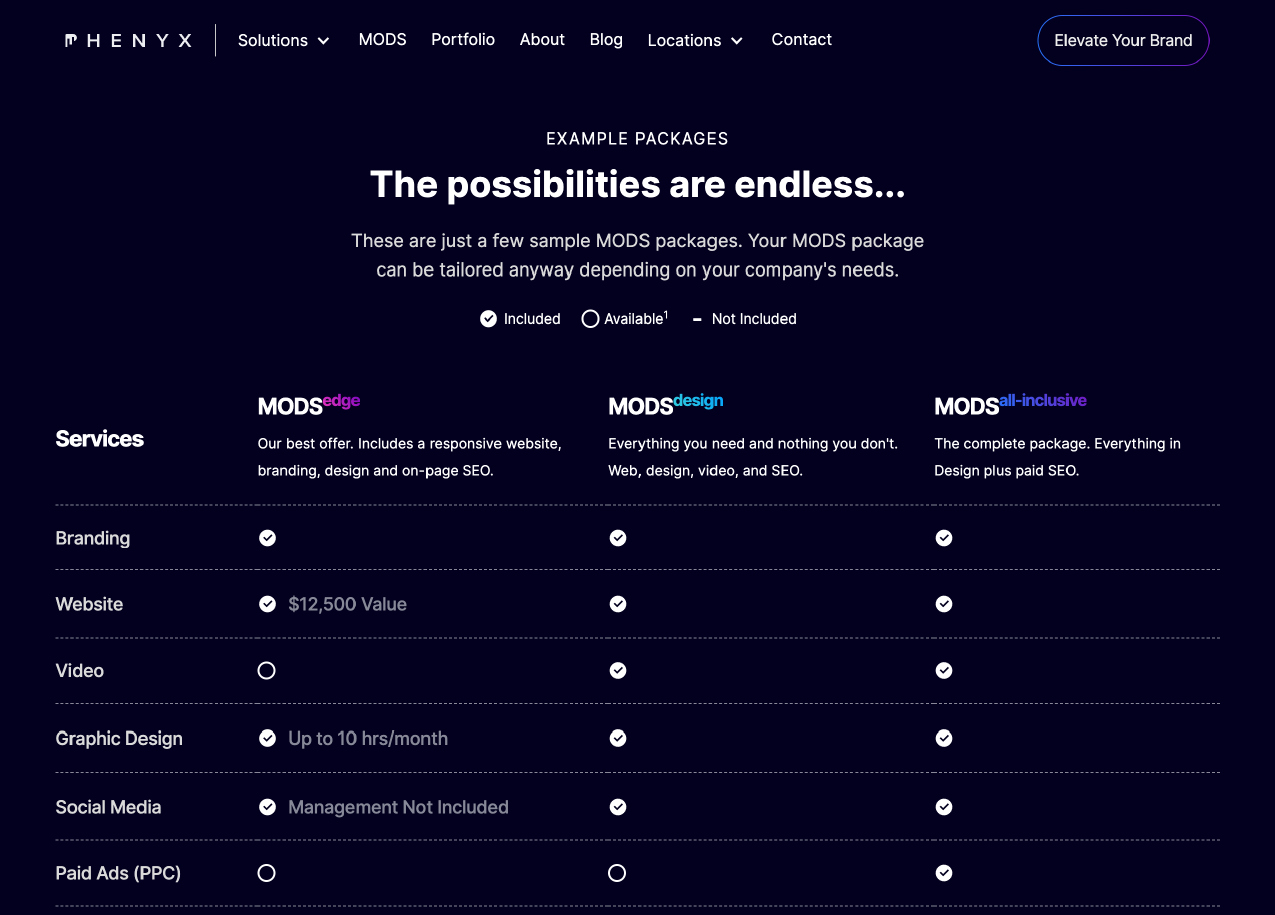 Pricing table mockup for MODS