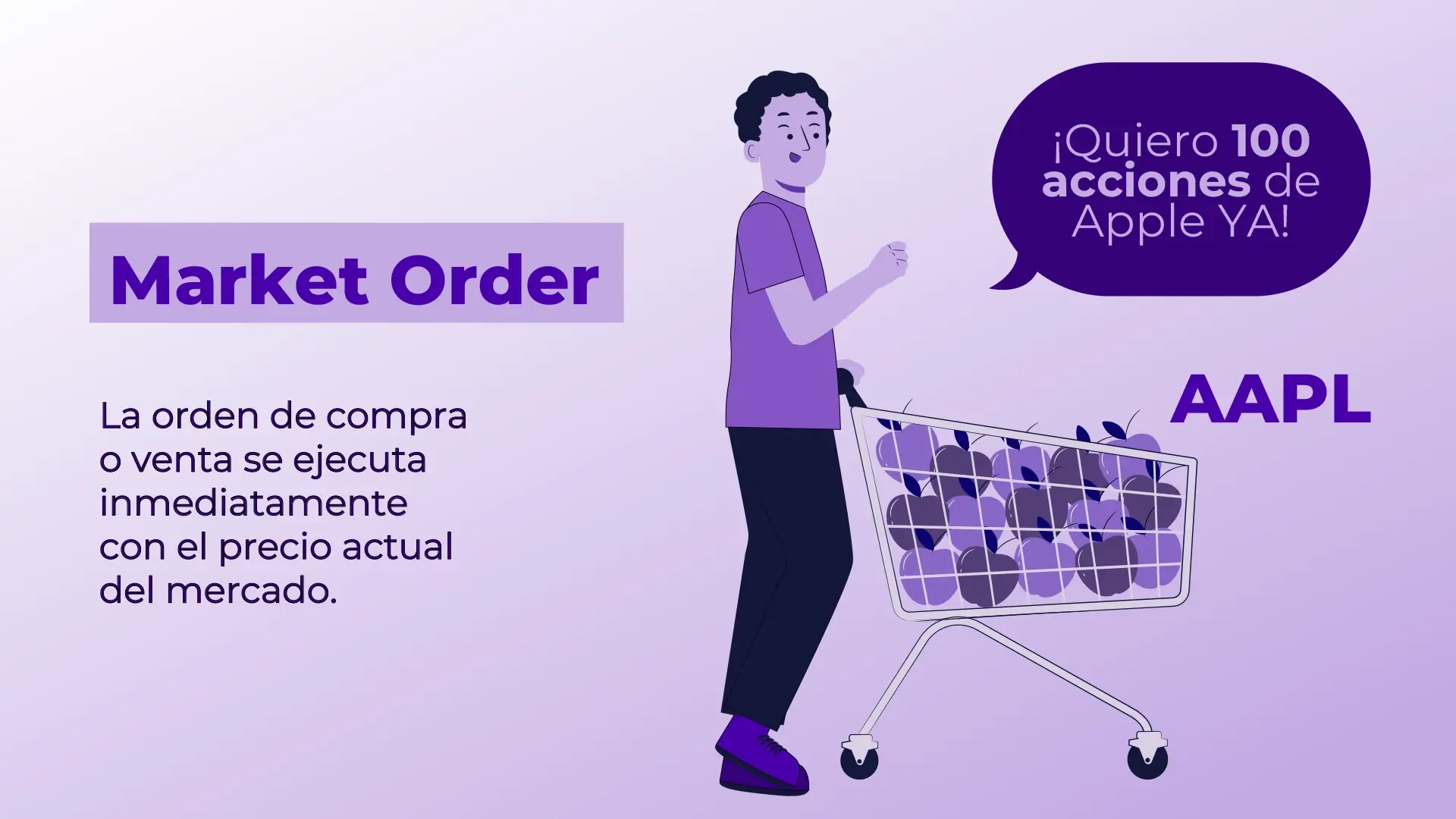 Infografía de market order con ejemplo de compra inmediata de acciones de Apple al precio actual del mercado.