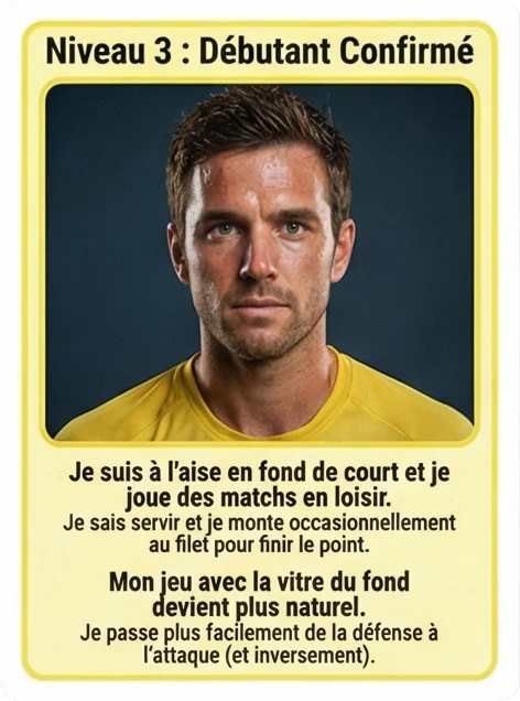 Portrait d'un joueur de padel niveau 3, débutant confirmé