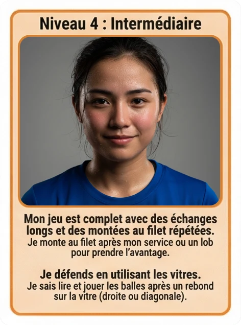 Portrait d'une joueuse de padel niveau 4, intermédiaire