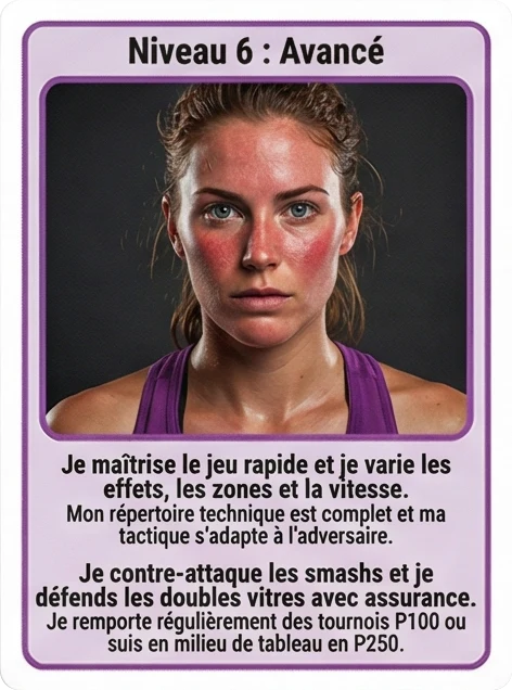 Portrait d'une joueur de padel niveau 6, avancé