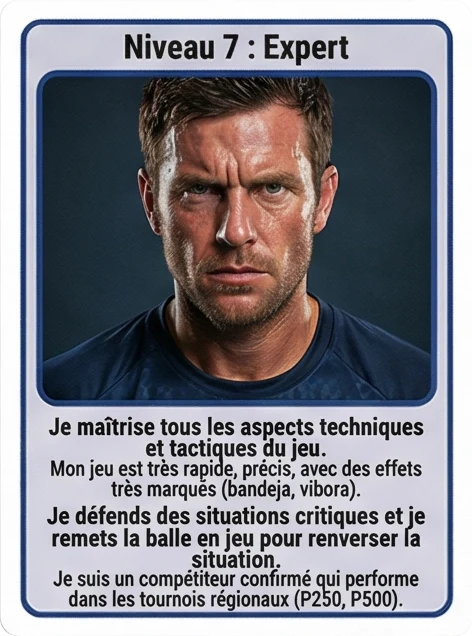 Portrait d'un joueur de padel niveau 7, expert