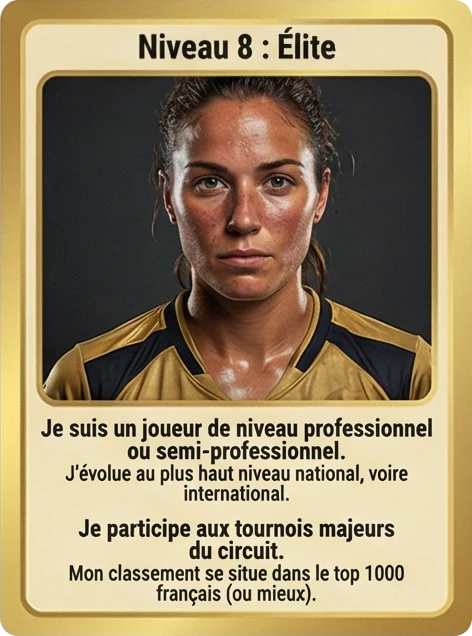 Portrait d'une joueuse de padel niveau 8 : élite