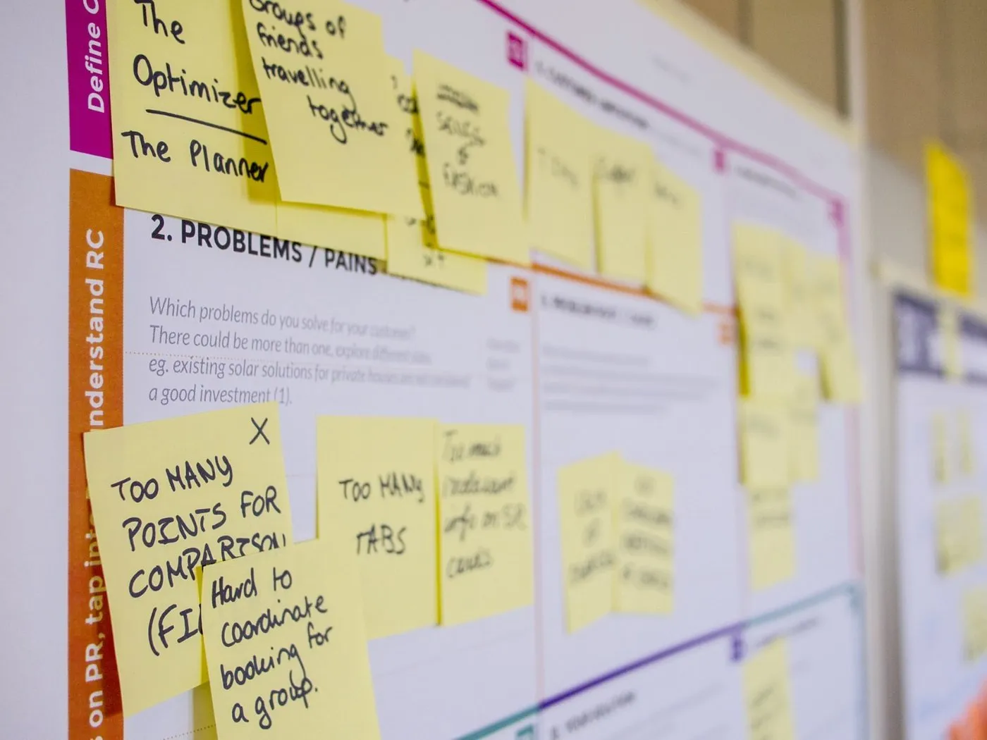 Gantt Diagramm mit Anleitung Schritt für Schritt erstellen!