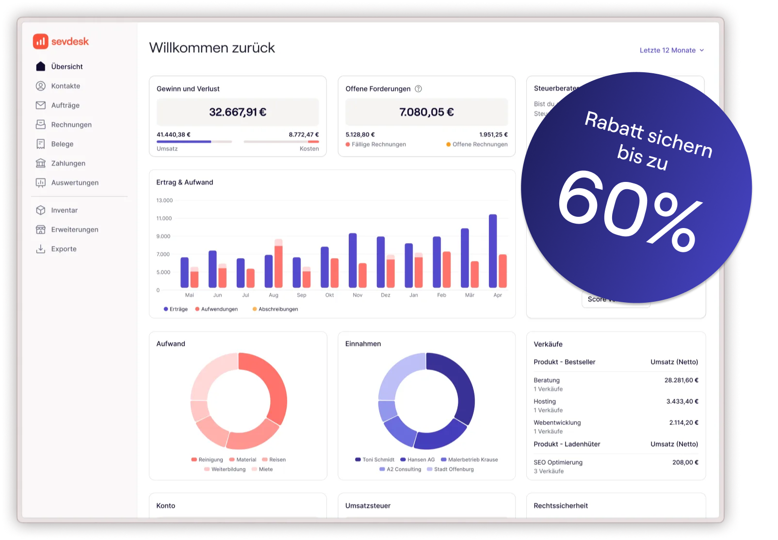 sevdesk Dashboard und Übersicht in Desktop und mobile mit Auswertungen