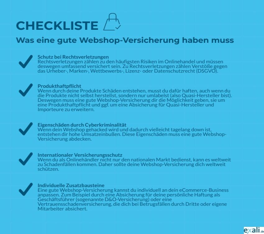 Leistungen einer Webshop-Versicherung: Checkliste