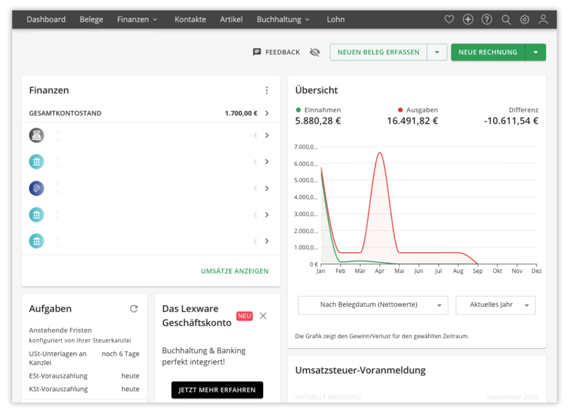 Lexware Office Dashboard im Vergleich zur Alternative sevdesk
