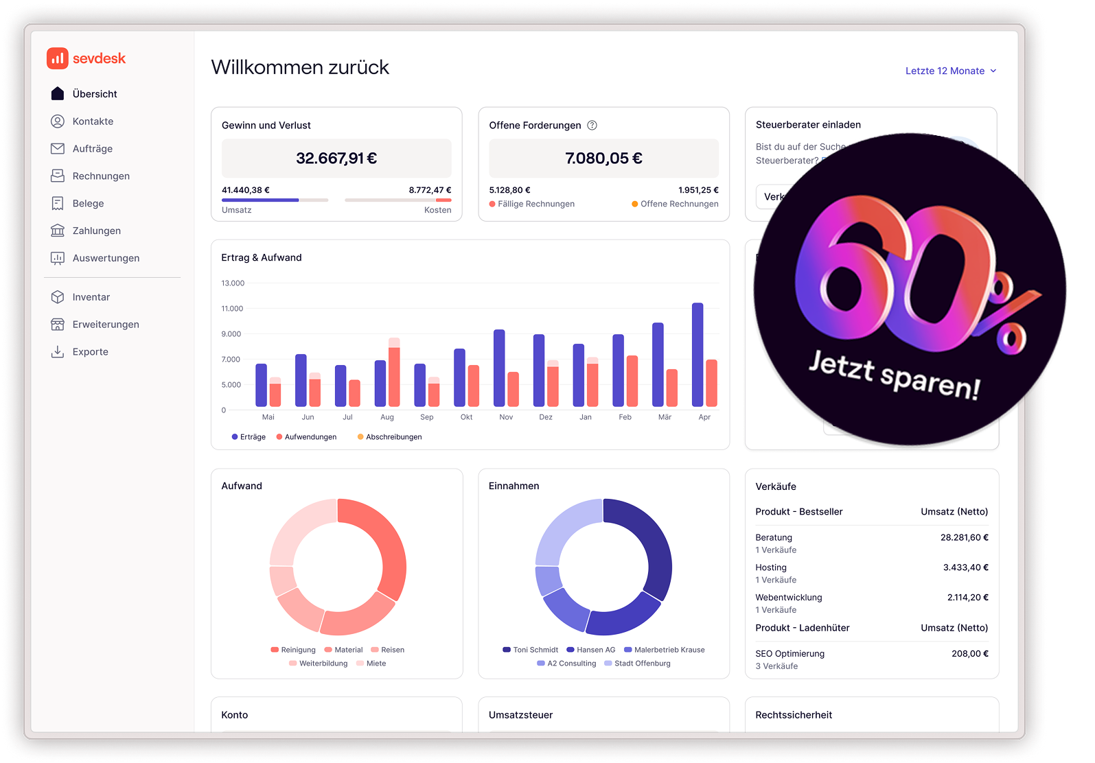 sevdesk Dashboard und Übersicht in Desktop und mobile mit Auswertungen