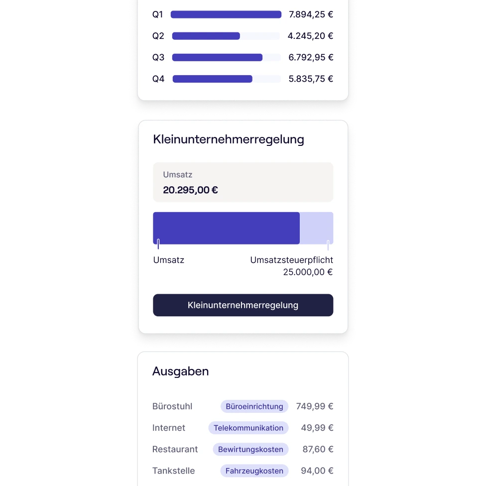 Kleinunternehmergrenzen in der Buchhaltungssoftware von sevdesk