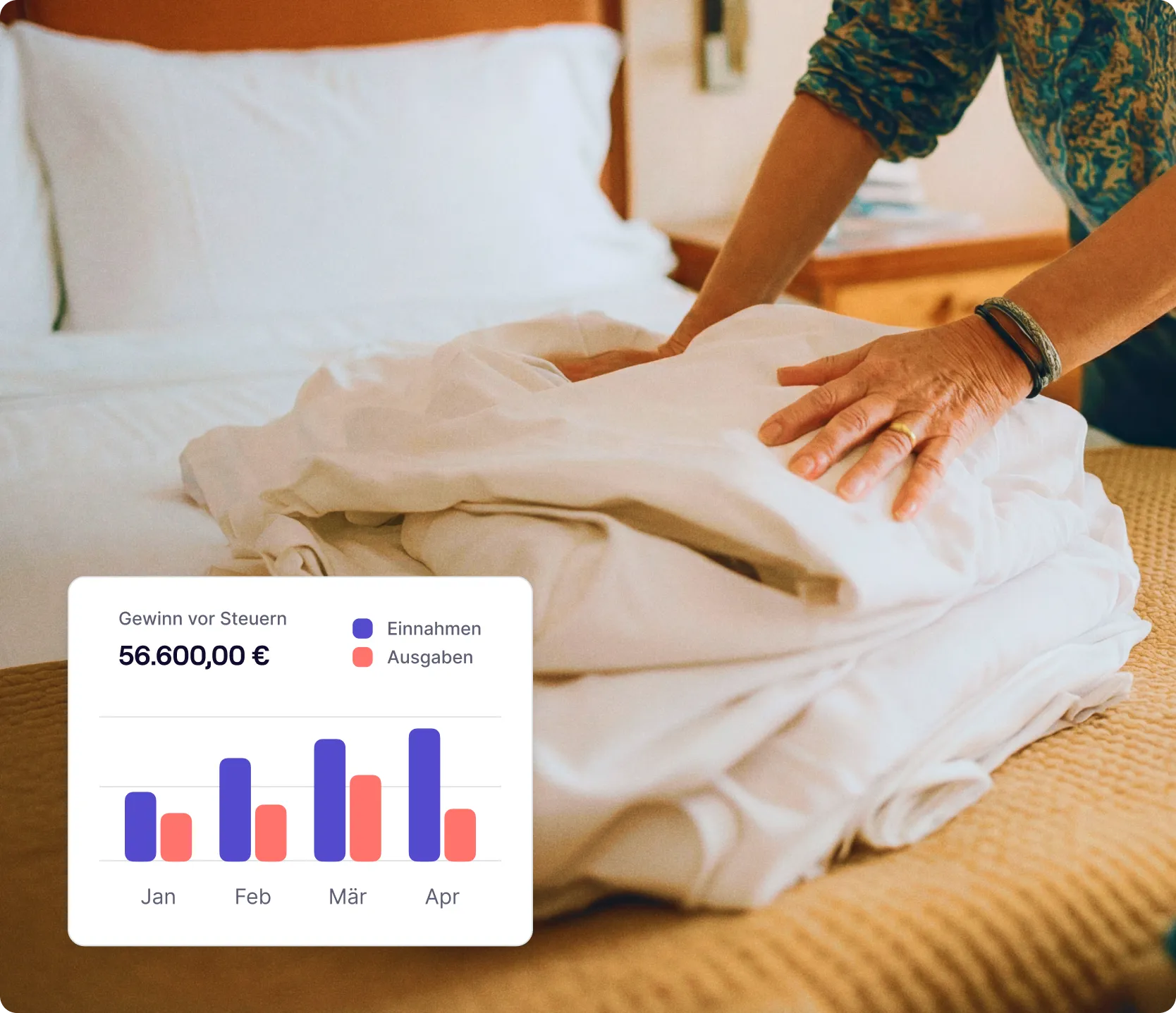 Buchhaltungssoftware für Ferienwohung