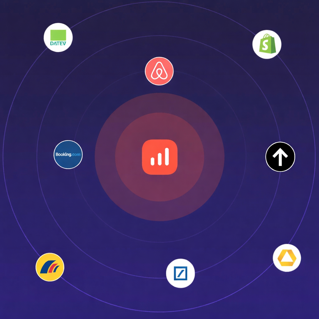 Integrationen anderer Tools in sevdesk