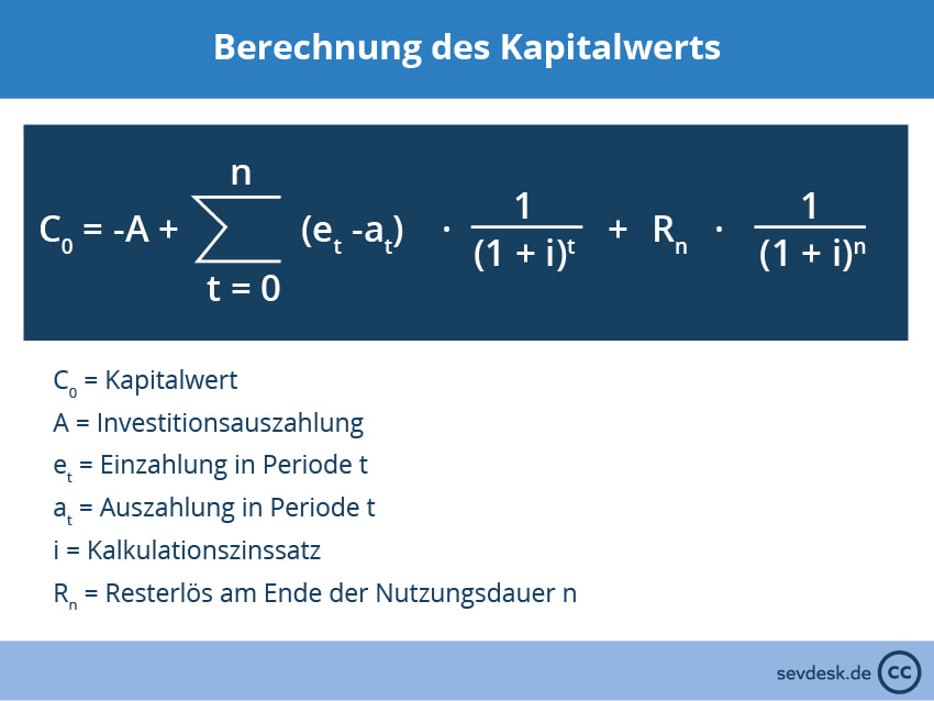 Berechnung des Kapitalwerts