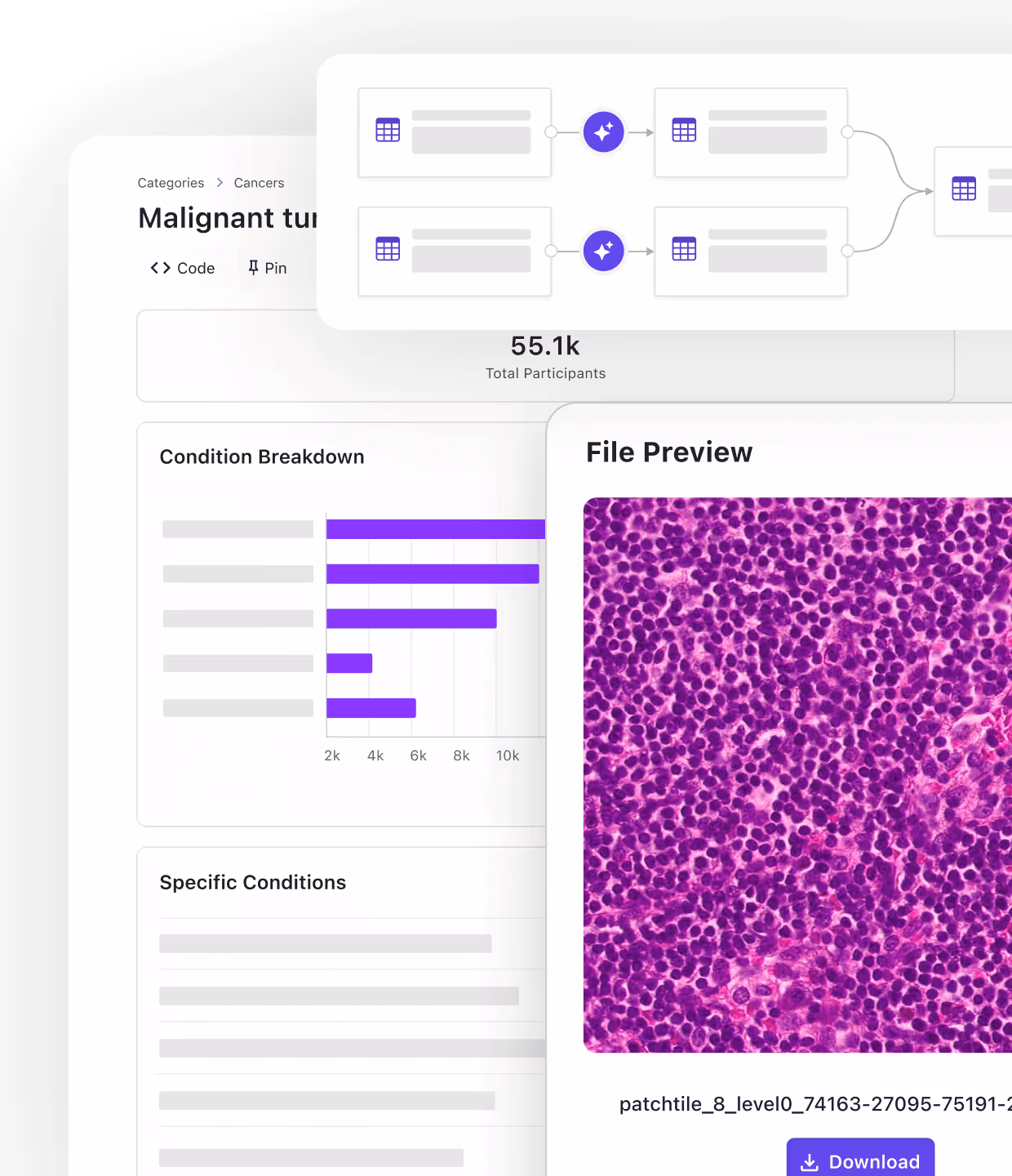 Connect siloes of clinical and multi-omic data and automate its transformation into analysis-ready form.