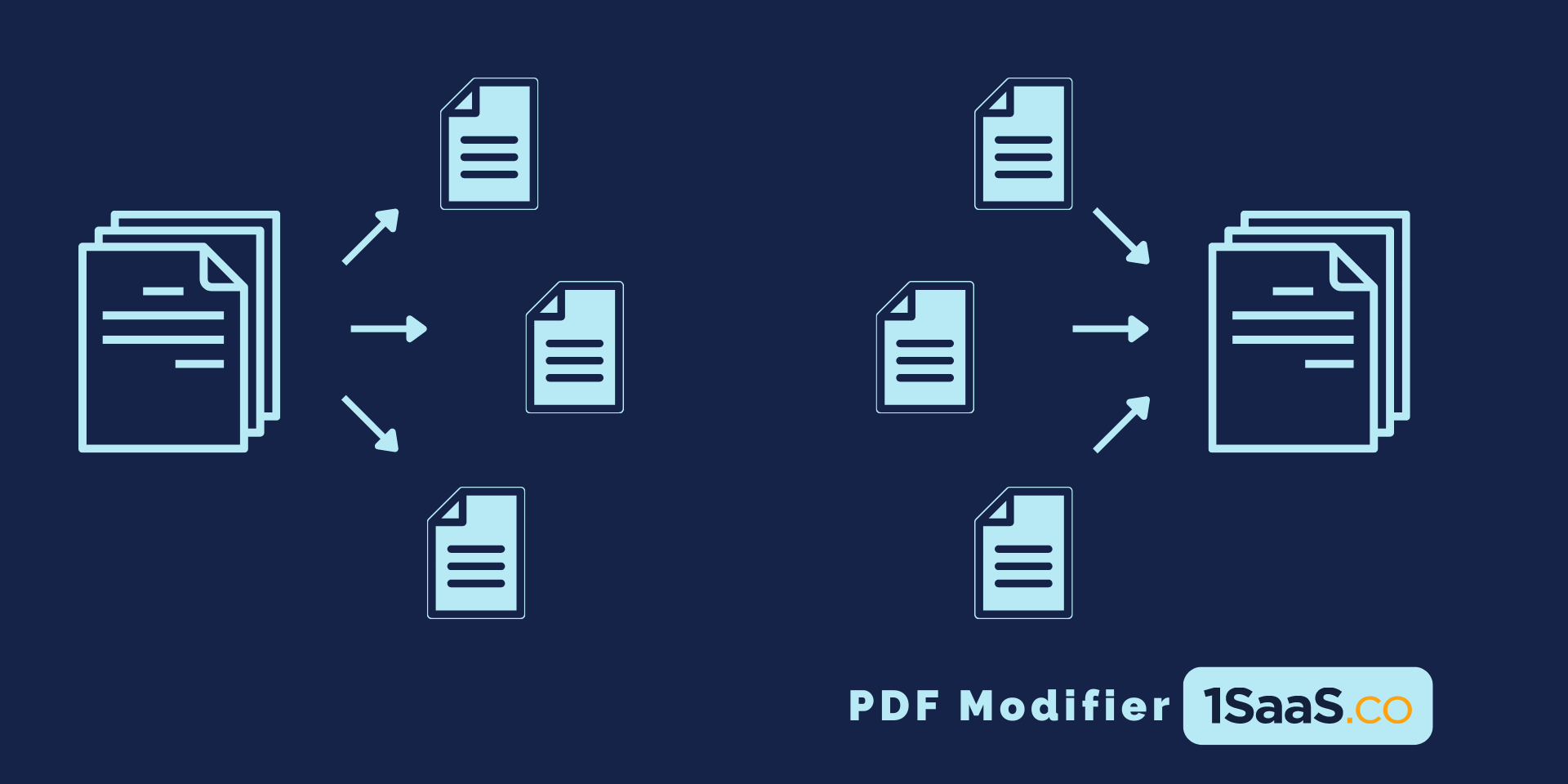 Unsere monday.com PDF Modifier App ist verfügbar im monday Marketplace.