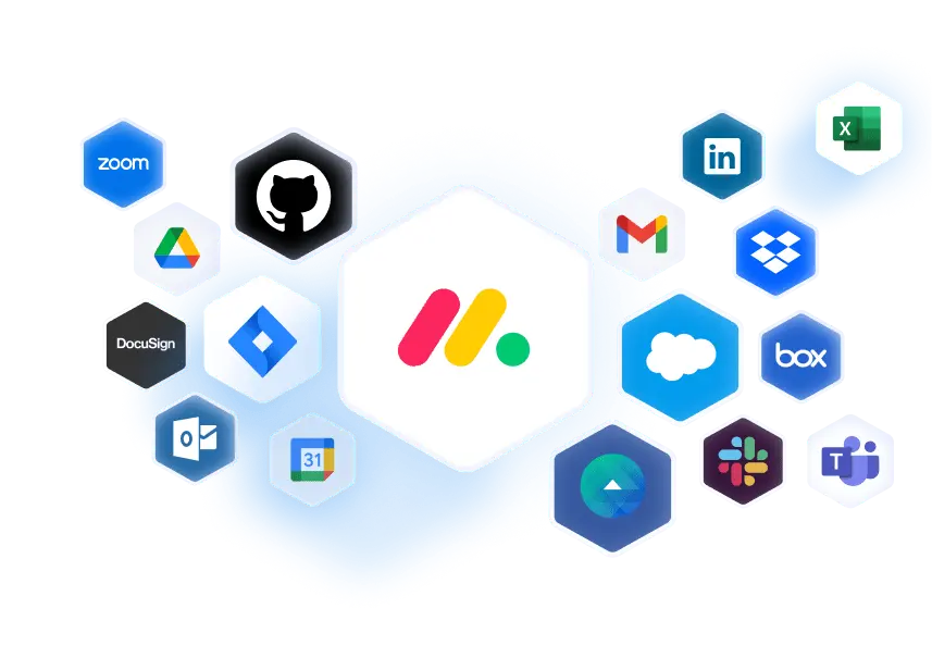 Das Bild zeigt die Tools auf, die wir mit Make in monday.com integrieren können. Natürlich gibt es noch viele weitere Tools.