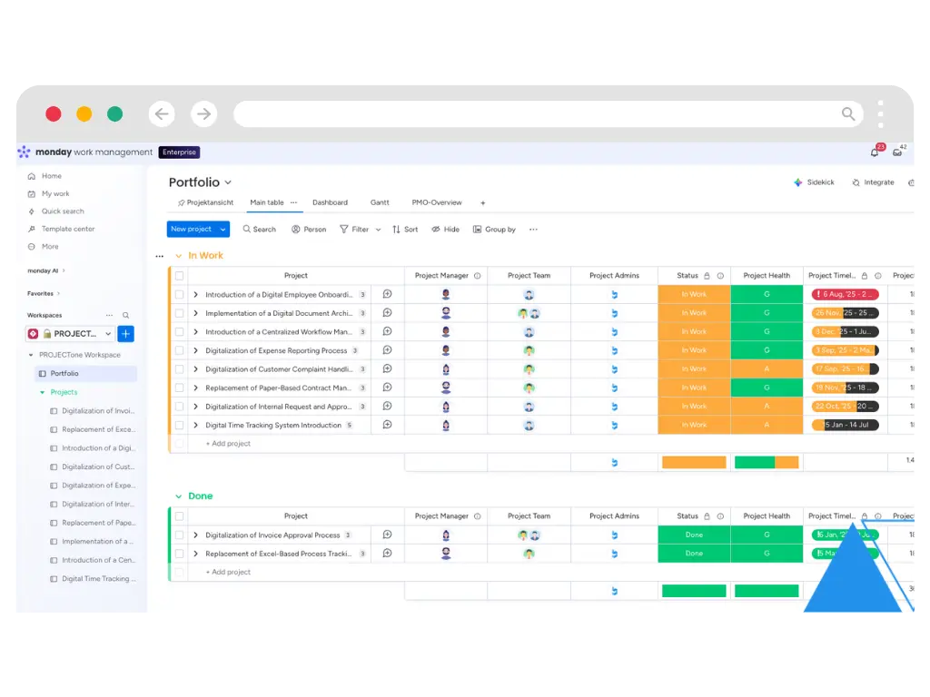 Die monday.com Portfolio-Übersicht von der PROJECTone Blinno Projektmanagement-Lösung.