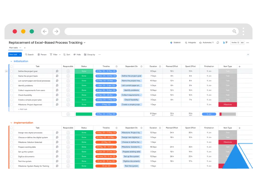 Ein monday.com Projektboard von der PROJECTone Blinno Projektmanagement-Lösung.