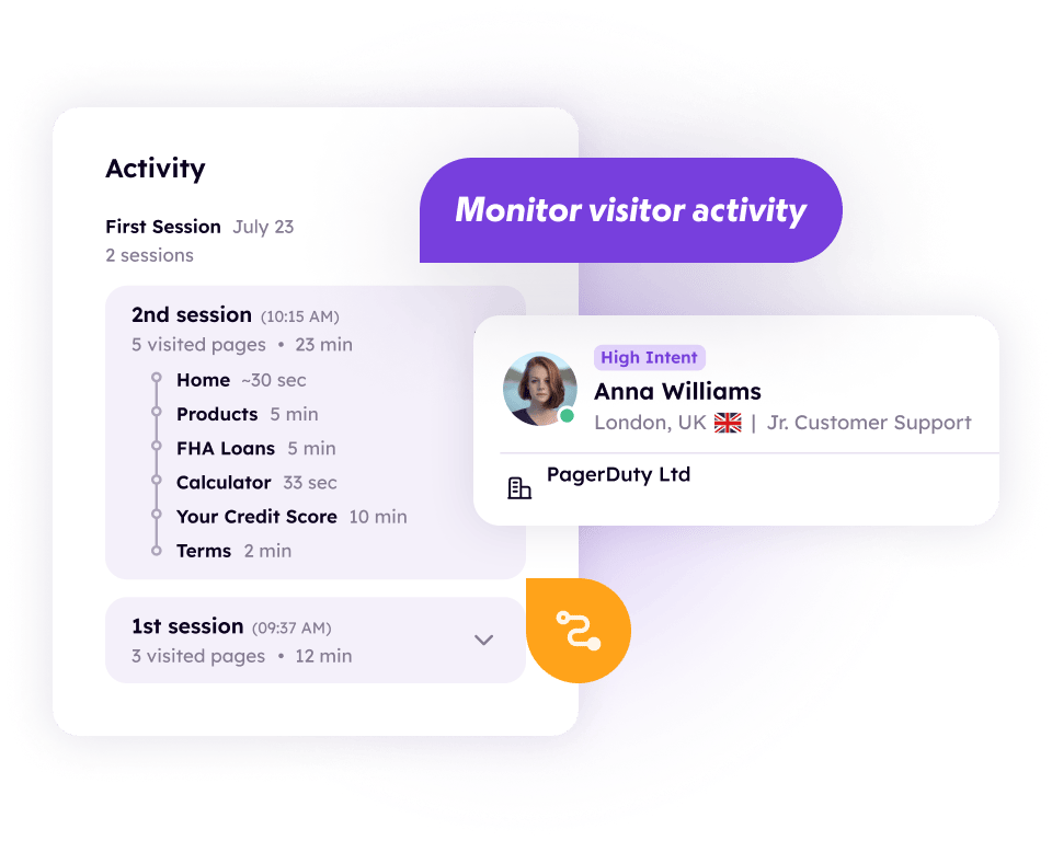 Mortgage Identify & Analyze