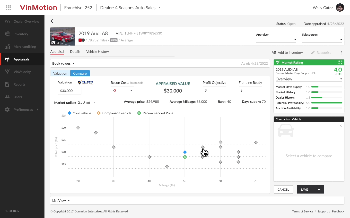 compare tab click through