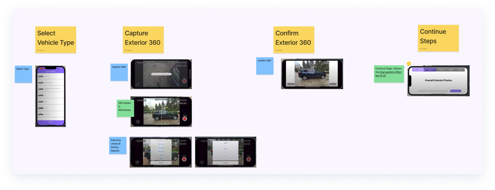 closeup of competitive analysis
