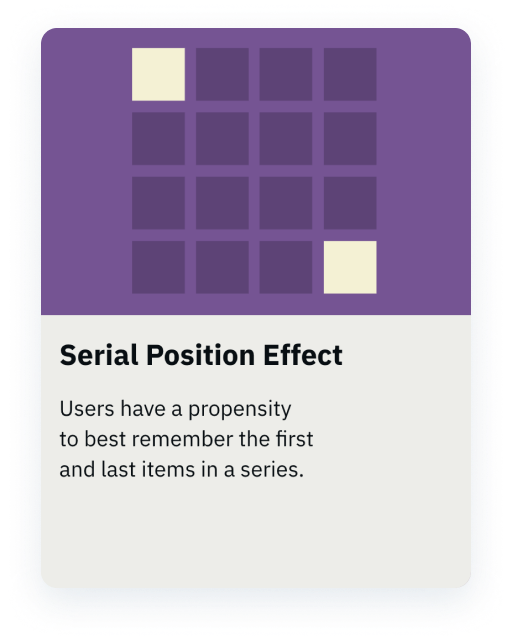 serial position effect law