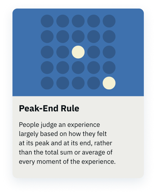 peak-end rule law