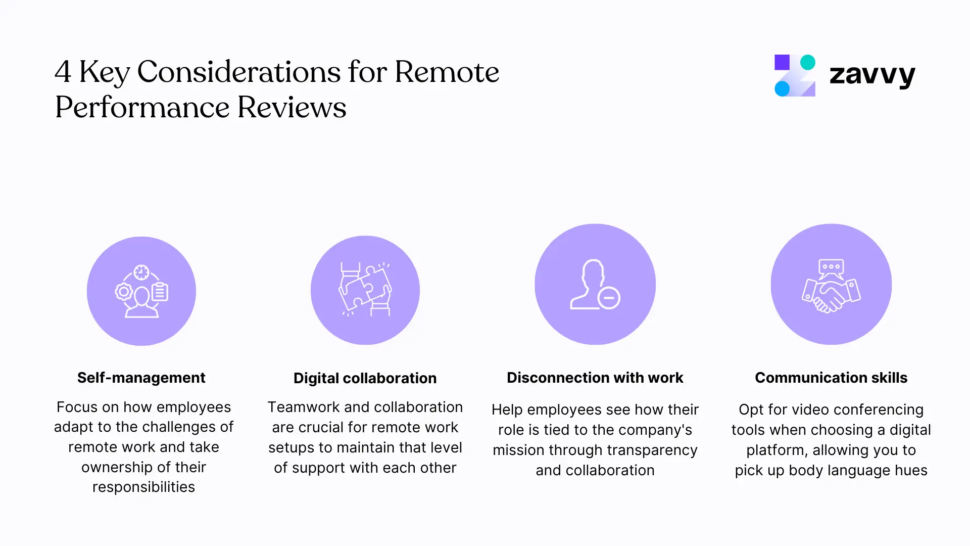 KPI team remote được sử dụng để tối ưu năng suất
