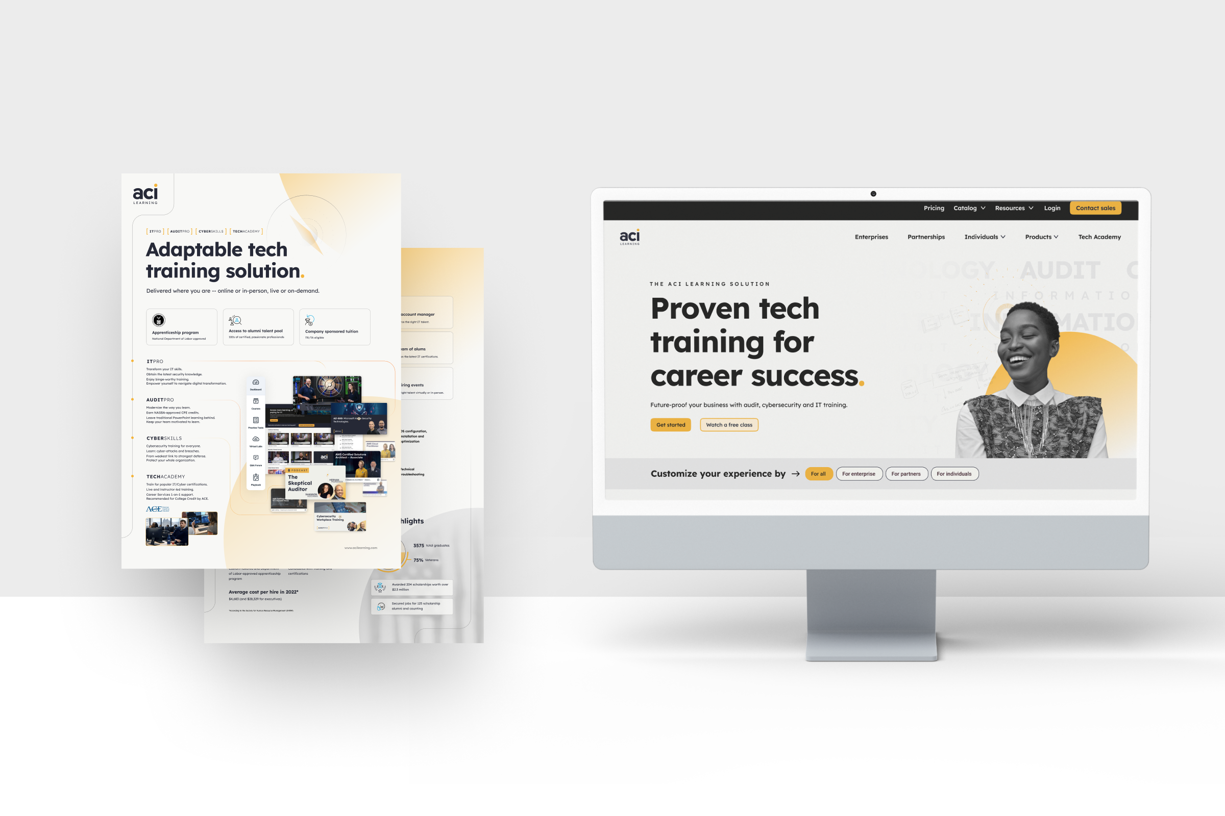 Detailed user journey maps for multiple personas (Paulina, Brianna, and others) showing tailored site flows, decision points, content needs, and experience pathways through ACI Learning platform based on role-specific education goals