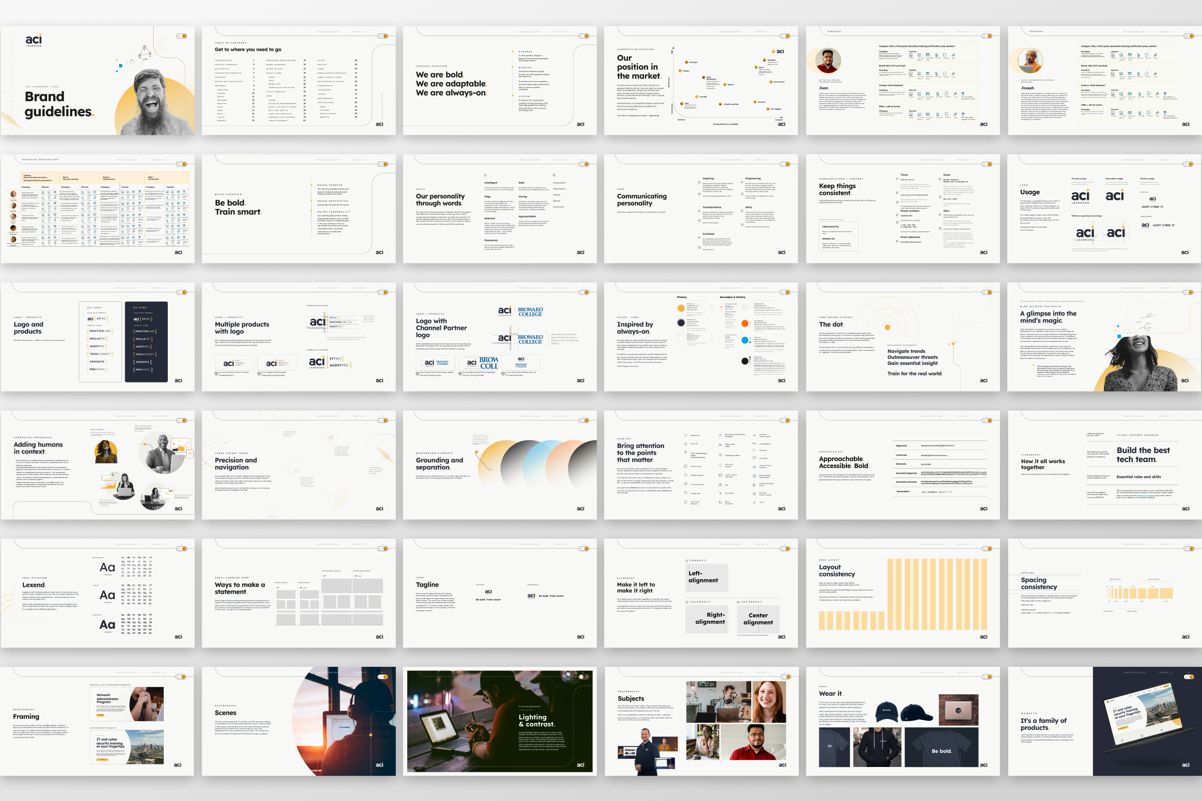 ACI Learning website designs showing homepage with "Proven tech training for career success" headline, product overview page highlighting adaptable training solutions, and responsive design system implementation across desktop and mobile experiences