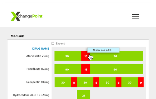 Wellpoint Rxbin XchangePoint by PharmaPoint