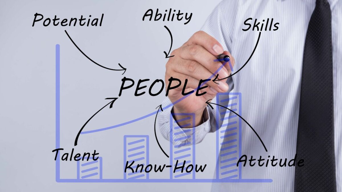 Businessman drawing a chart connecting people to skills, talent, and attitude.
