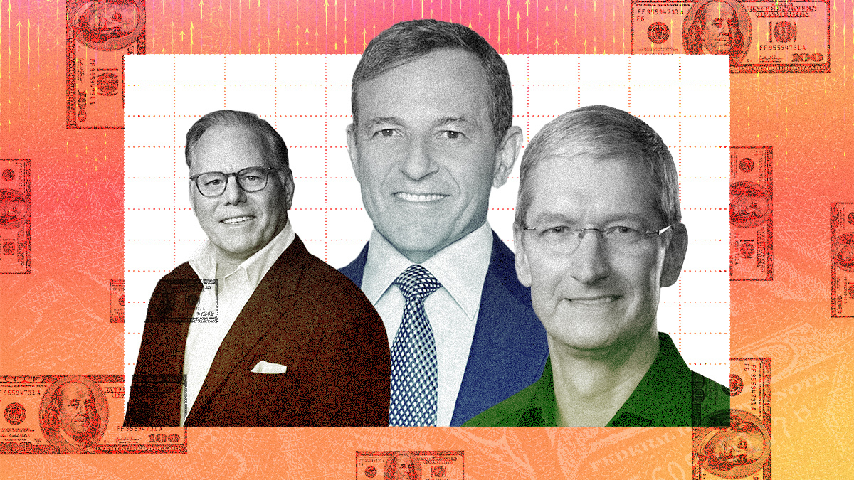 Executive roles command higher salaries in top industries.