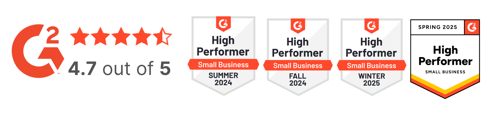 G2 Reviews and high-performer badge