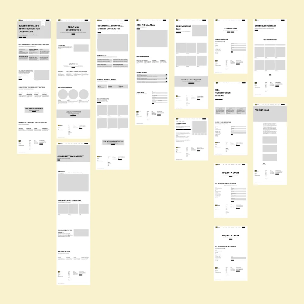 Inlumina Creative web design process.
