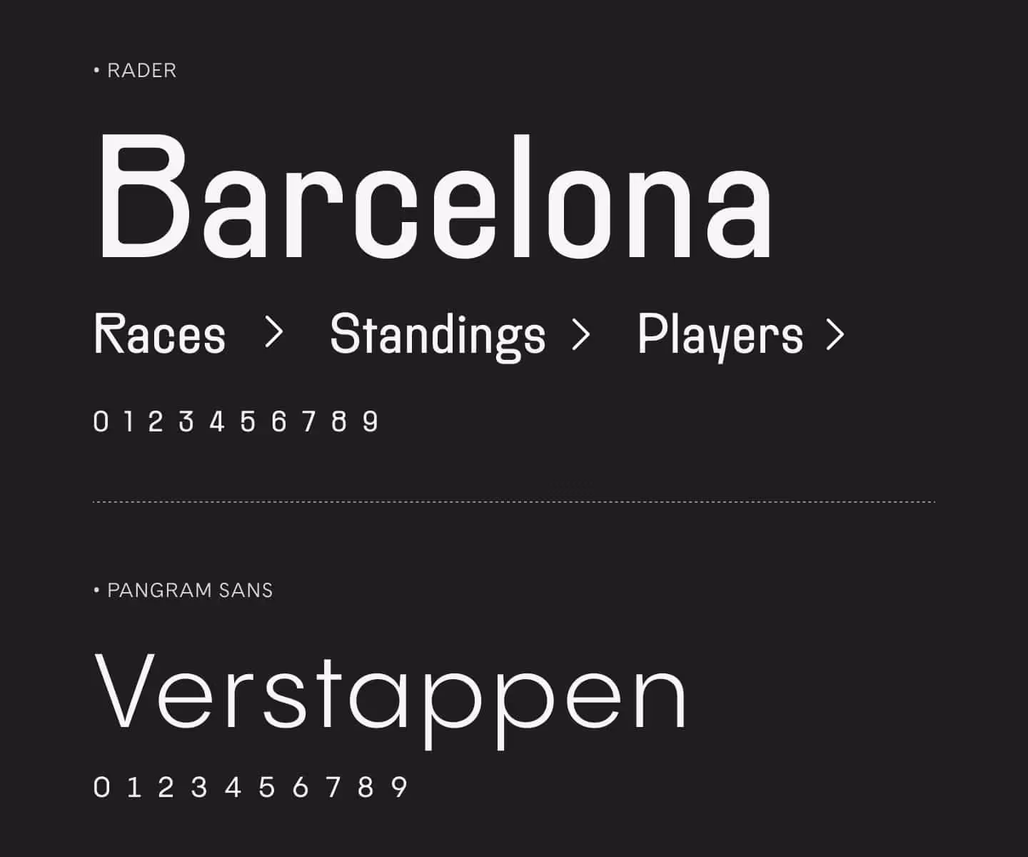 Font overview image