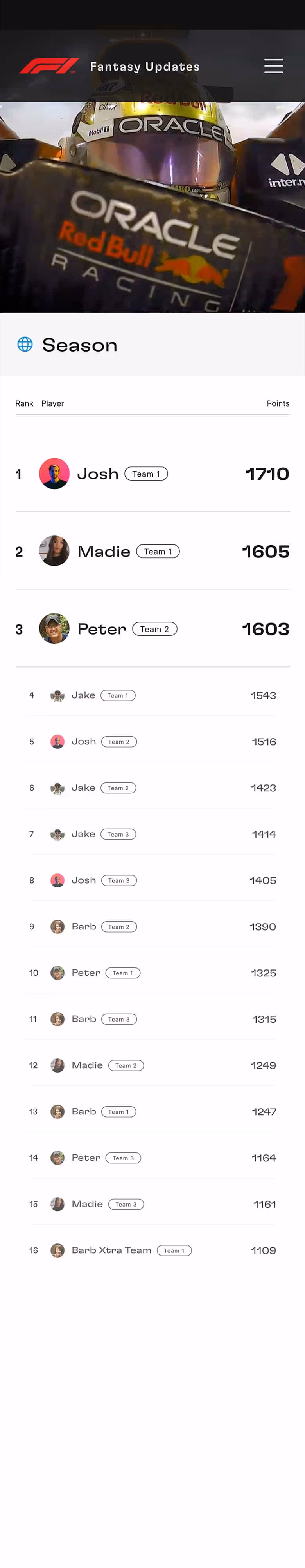 2022 Season Standings Page
