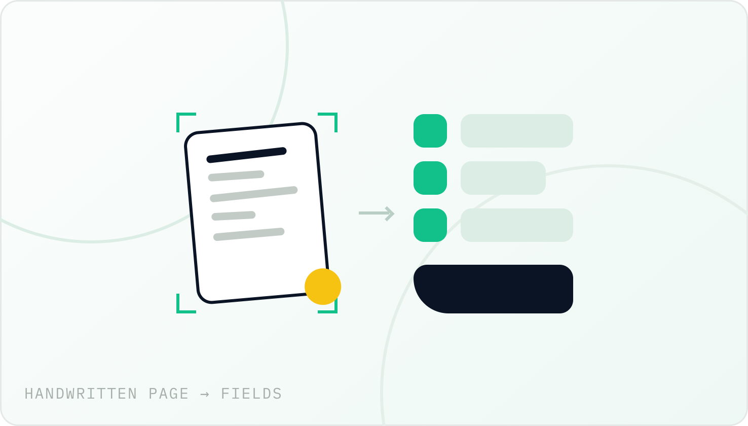 Savvy Data Capture Automation turning a handwritten note into CRM-ready fields