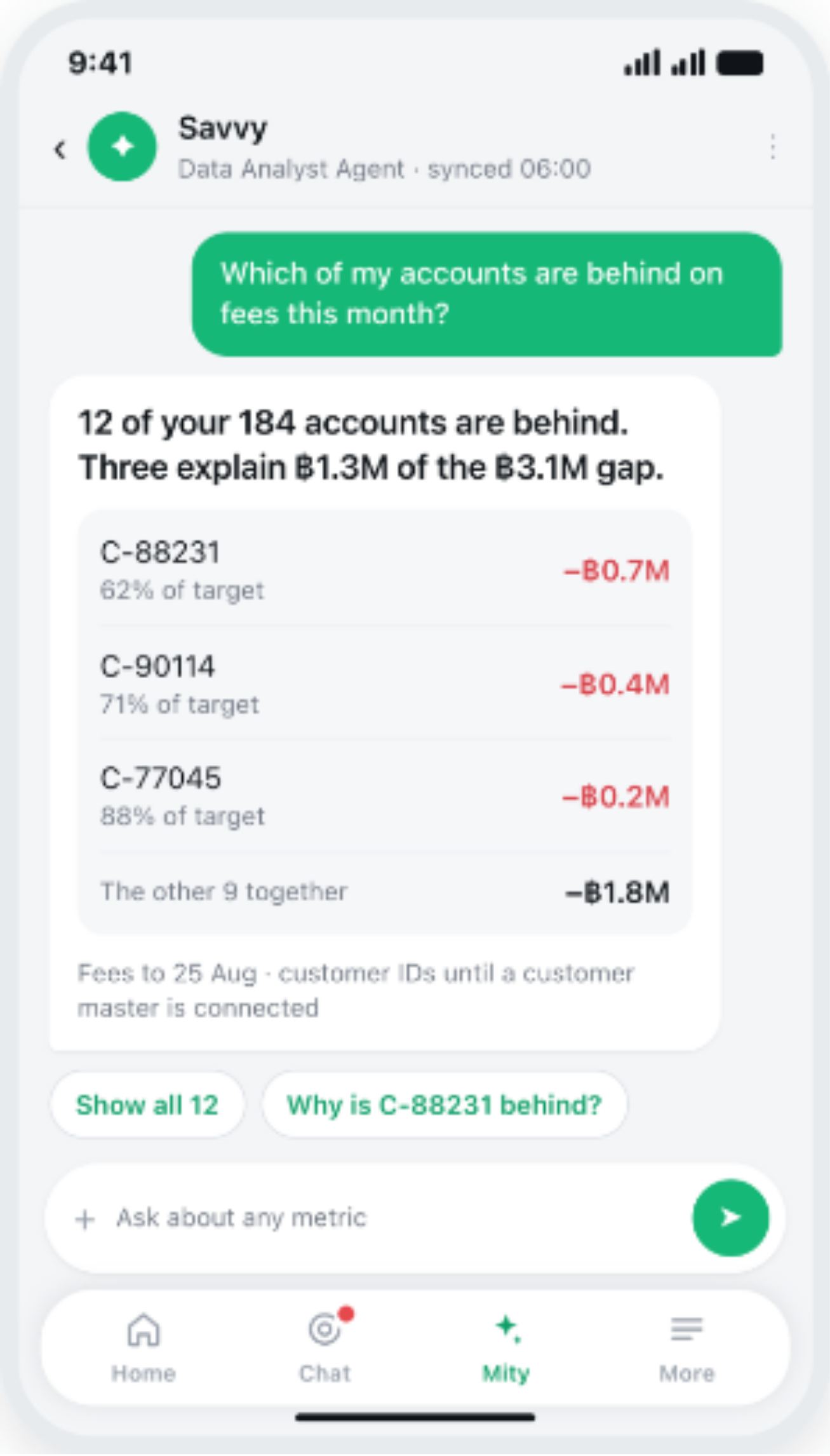 Savvy Morning Brief data intelligence summary screen