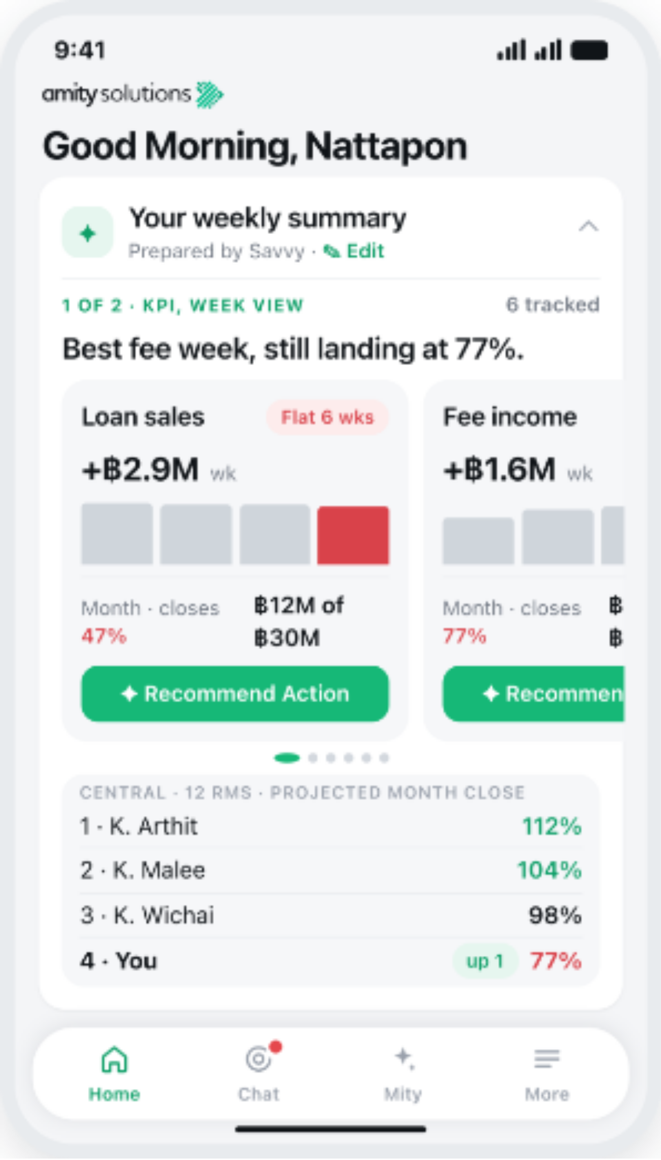 Savvy Morning Brief data intelligence summary screen