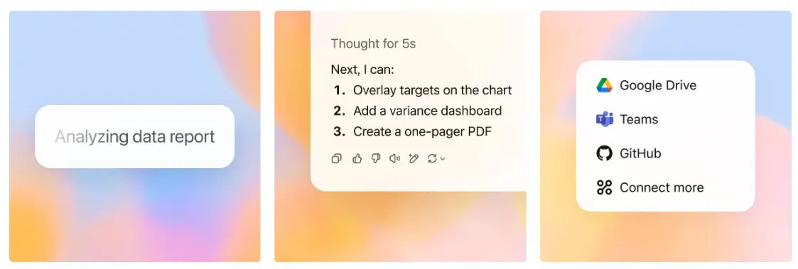 ChatGPT-5 interface showing data analysis workflow with integration options for Google Drive, Teams, and GitHub