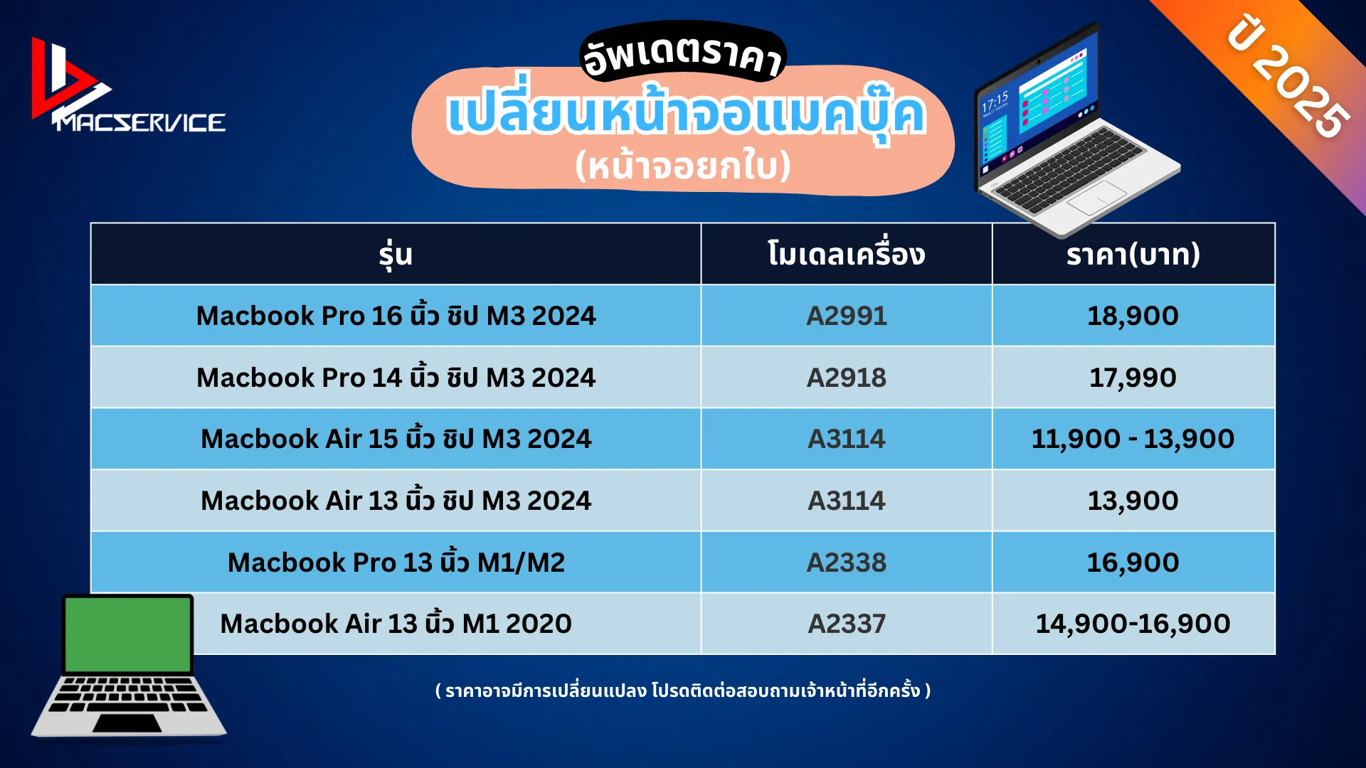 อัพเดตราคาเปลี่ยนหน้าจอ Macbook ทุกรุ่น ปี 2025