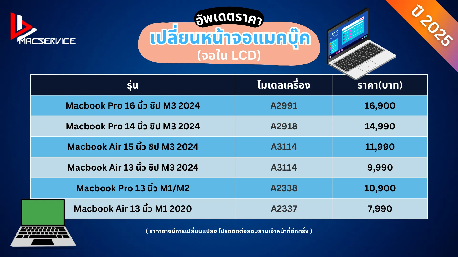 อัพเดตราคาเปลี่ยนหน้าจอ Macbook ทุกรุ่น ปี 2025