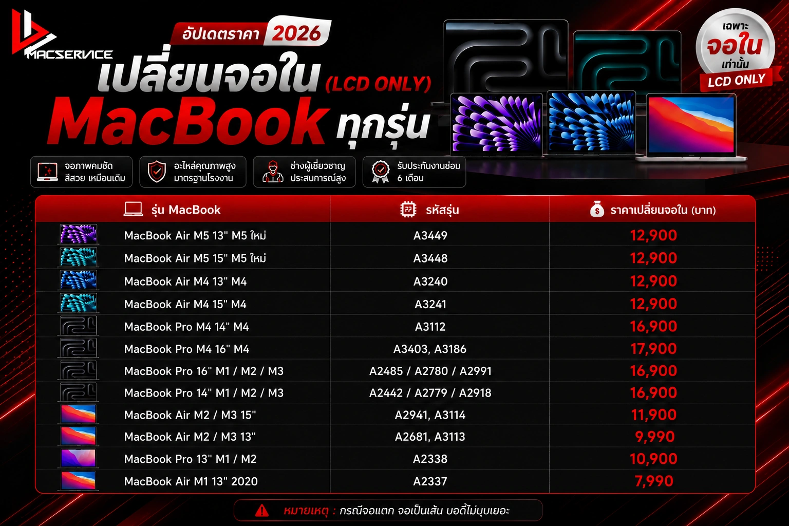 ราคาเปลี่ยนจอ Macbook 2026