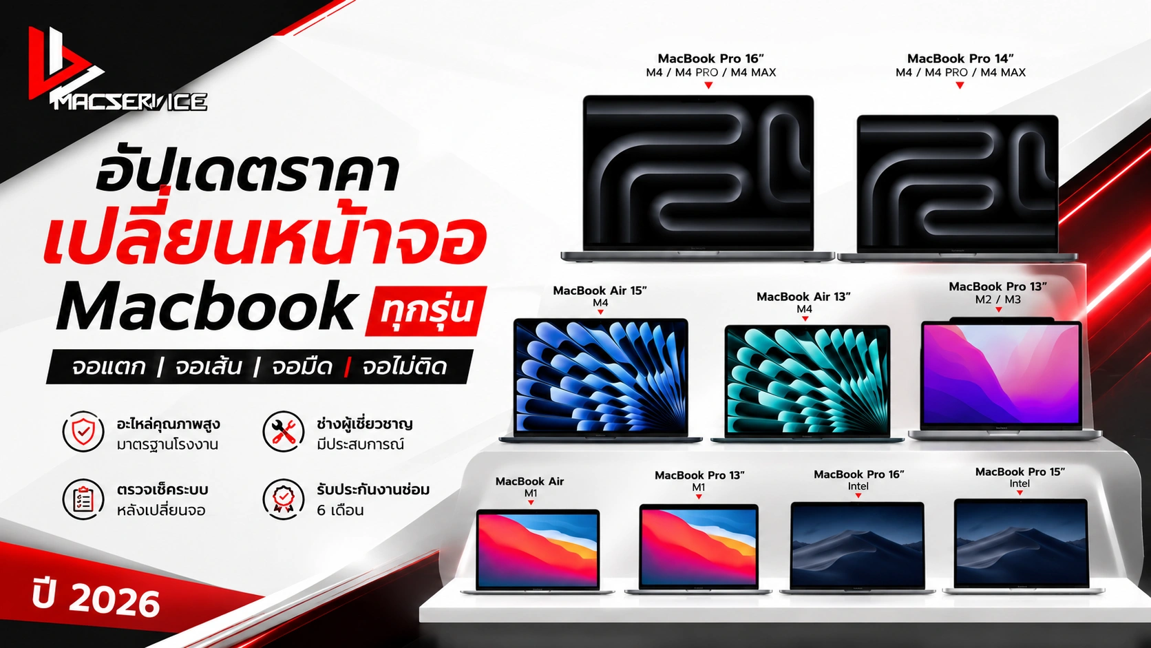 อัพเดตราคาเปลี่ยนหน้าจอ Macbook ทุกรุ่น ปี 2026