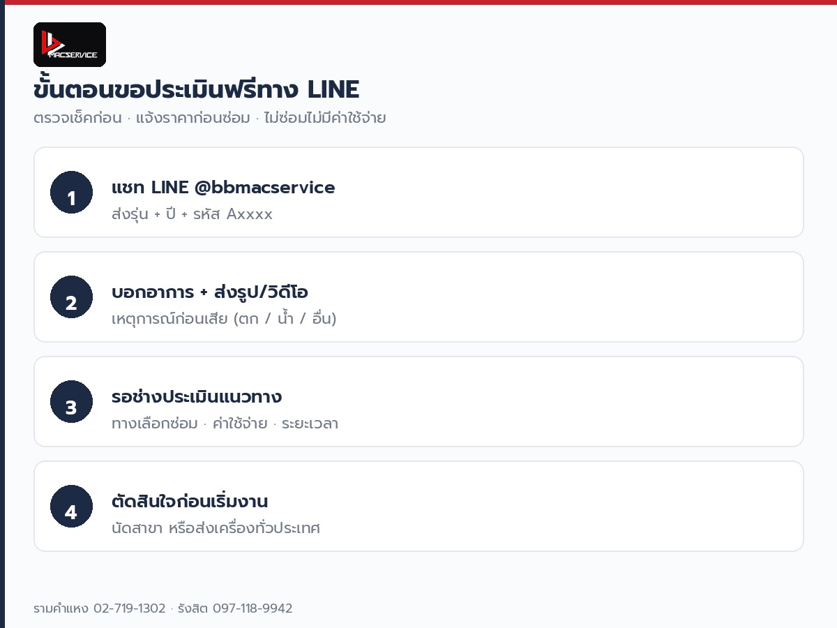 ขั้นตอนขอประเมินราคาซ่อม MacBook ฟรีทาง LINE @bbmacservice