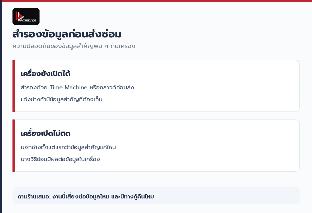 คำแนะนำสำรองข้อมูลก่อนส่งซ่อม MacBook เพื่อความปลอดภัยของข้อมูล