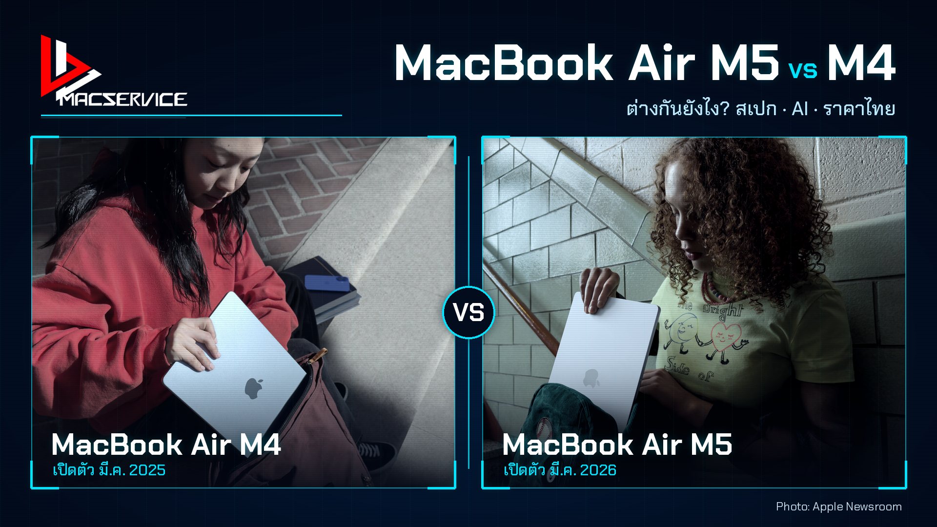 MacBook Air M5 กับ M4 ต่างกันยังไง? คู่มือเลือก MacBook Air ปี 2026