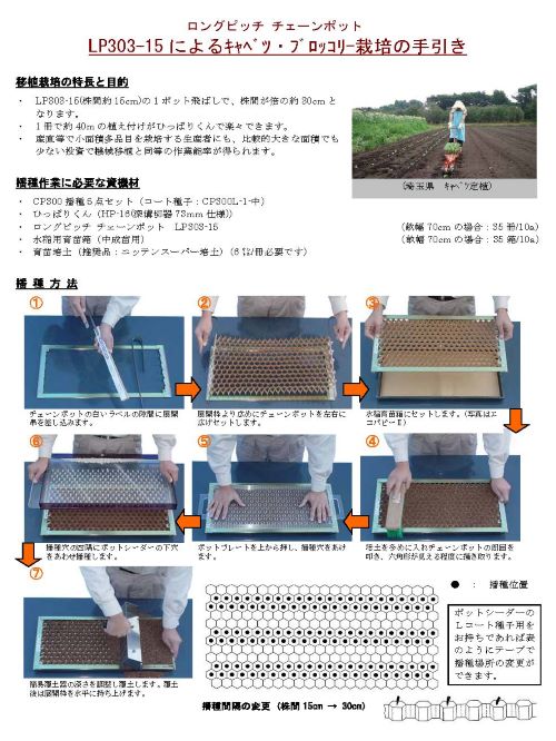 ペーパーポット NO.15号　104冊 ペーパーポットNO.15 | ガーデニング・園芸グッズ,育苗用資材
